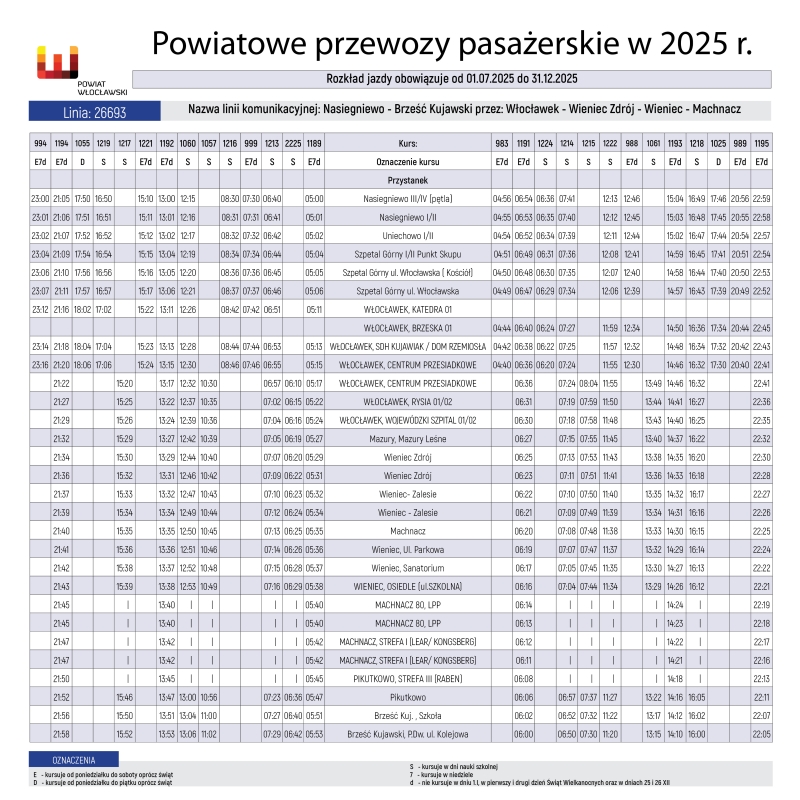 PW_rozklad_20253